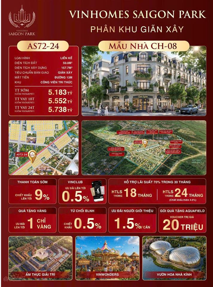 Rổ hàng nổi bật vinhomes saigon park, giá tốt cạnh tranh, giao nhà sớm, chiết khấu khủng