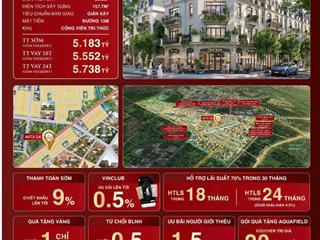 Rổ hàng nổi bật vinhomes saigon park, giá tốt cạnh tranh, giao nhà sớm, chiết khấu khủng