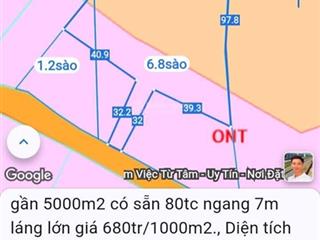 Cách trục mỹ xuân ngãi giao khoảng 800m. dt 4sào8 có sẵn 80tc 7m mặt tiền đường nhựa. giá 3tỷ3