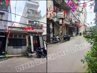 Nhà thụy phương  đất nở hậu  ô tô tránh  chủ cần thanh khoản bán gấp  55m2  7 tỷ