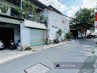 60tr/m2 góc 2 mặt tiền ngay ga metro quỹ đất lớn full thổ cư còn sót lại  hàng hiếm