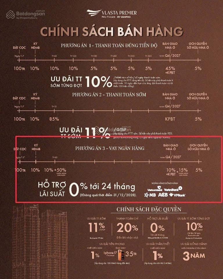 Căn góc 3pn đẹp tại vlasta premier quận 7  tầng cao, view panorama thoáng đẹp