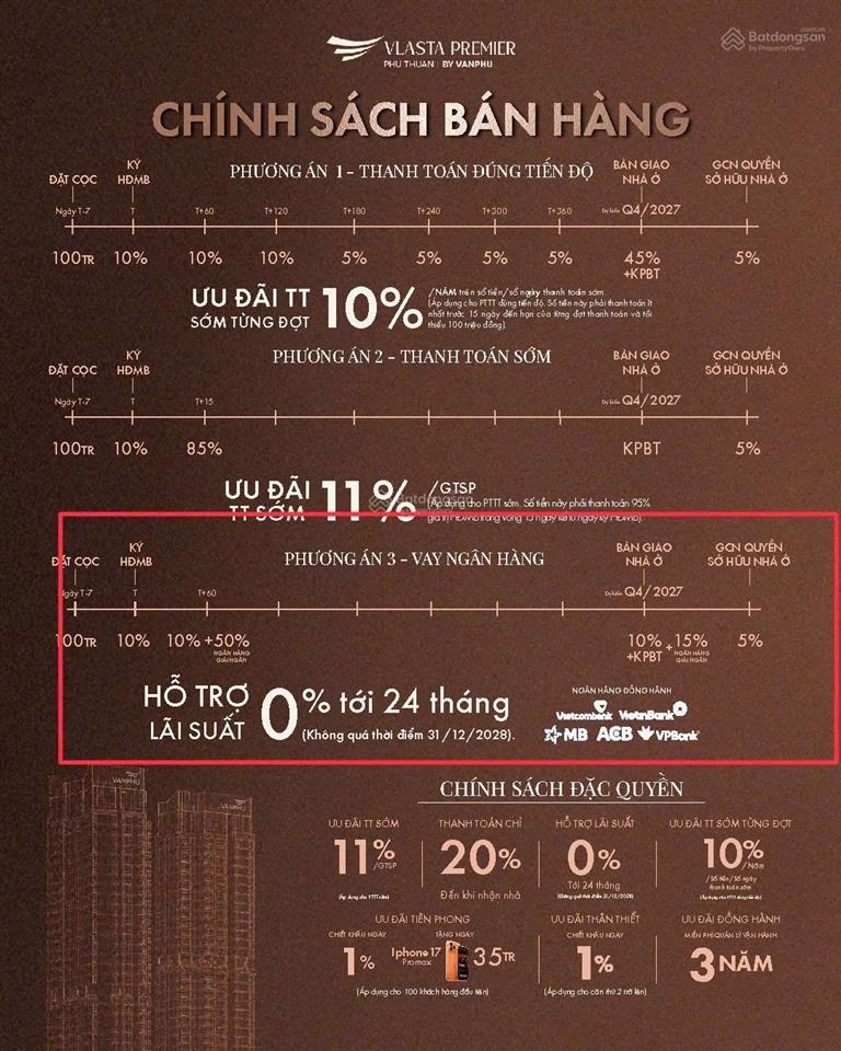 Mở bán đợt 1 căn hộ vlasta premier phú thuận giá hấp dẫn chiết khấu 13%