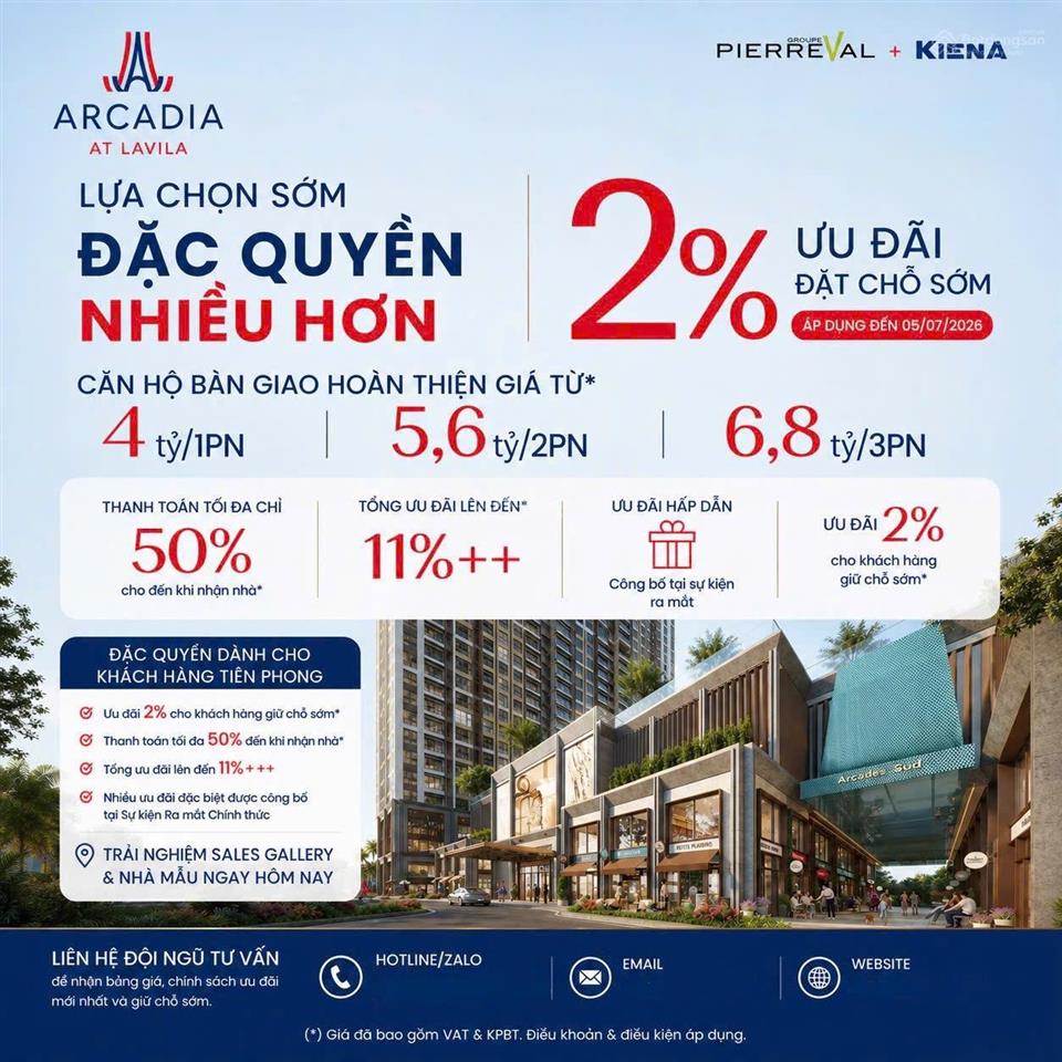 Sở hữu ngay căn hộ arcadia at lavila kiến trúc paris ngay cửa ngõ phú mỹ hưng