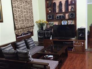Cho thuê nhà tập thể tầng 3 tại ngõ 101, phố vọng hà, phường hồng hà (phường chương dương cũ)