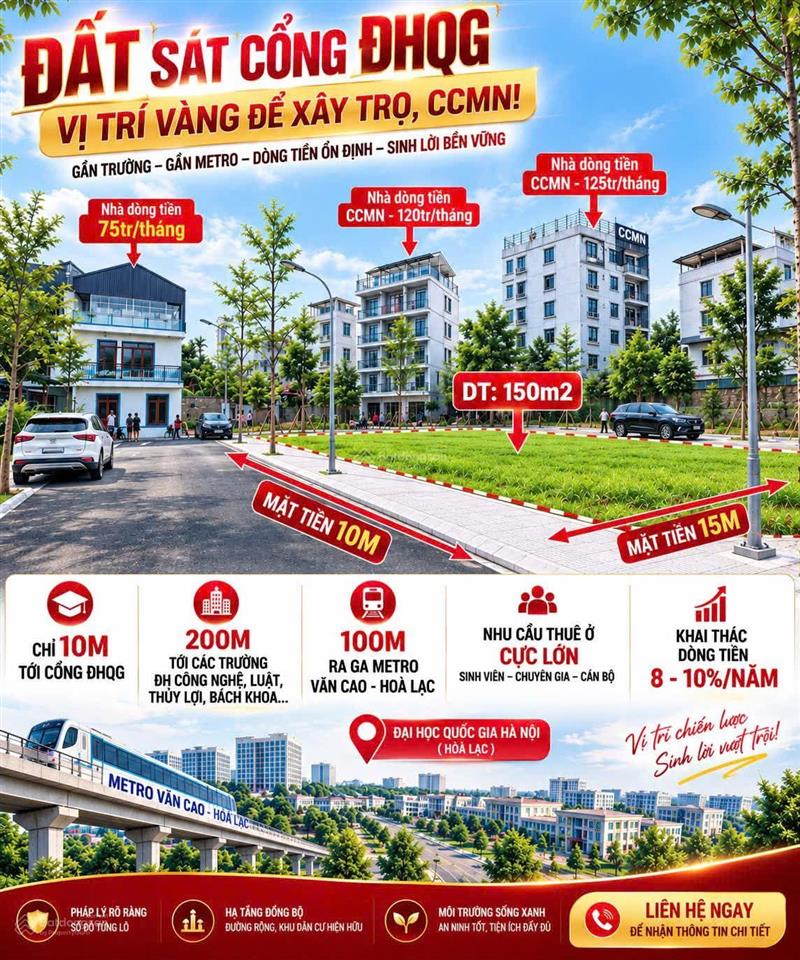 Siêu phẩm kinh doanh cho thuê ngay cạnh cổng đh công nghệ, đhqg hà nội 100m2 mặt 6,36m