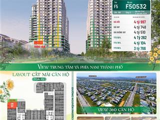 Chỉ 3.7 tỷ sở hữu căn sân vườn 2pn  100m2 tại fours đà nẵng