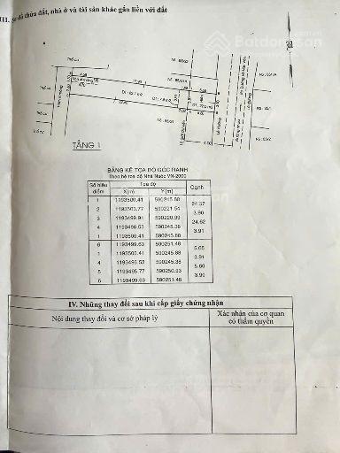 Bán nhà cấp 4, hẻm võ văn vân, vĩnh lộc b, đã có thổ cư, shr, dt 3.9x30 giá 4.9 ty