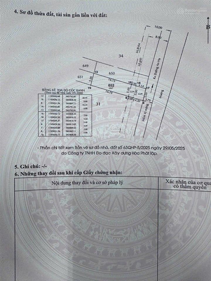 Bán đất kdc an hạ, xã phạm văn hai, bình chánh, dt 5x22 có 80m thổ cư giá 2.2 tỷ