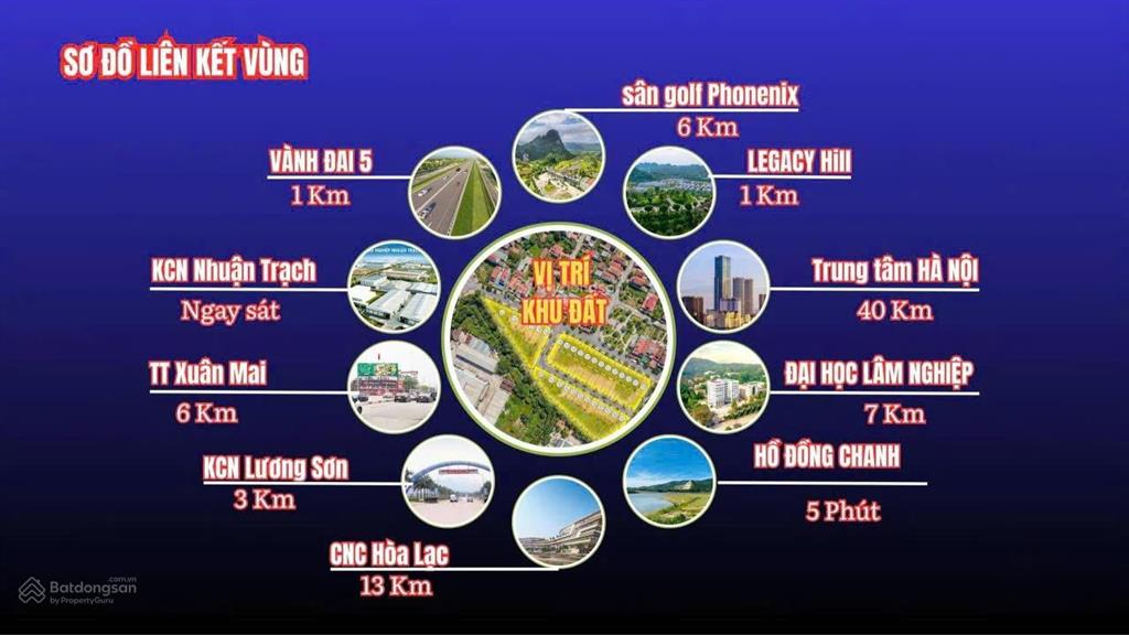 Đất đầu tư cụm công nghiệp phú sơn  nhuận trạch lương sơn  hb chỉ 1, x tỷ