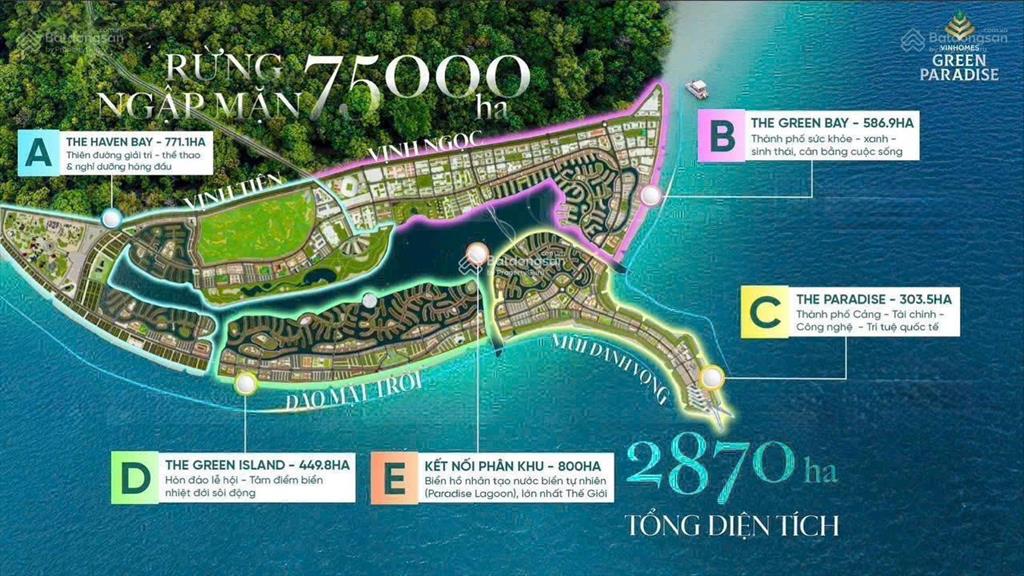 Hot! mở booking căn hộ cao tầng vinhomes green paradise cần giờ