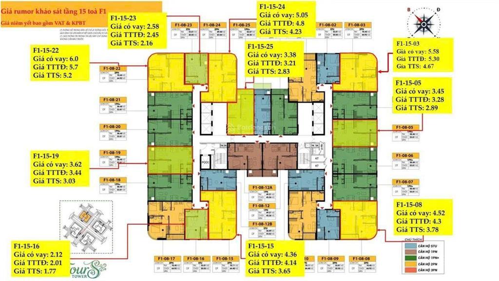 Độc quyền 1 căn 1,4 tỷ sở hữu căn hộ studio 30m2 tại sun four s trung tâm hòa xuân,  0396 678 ***