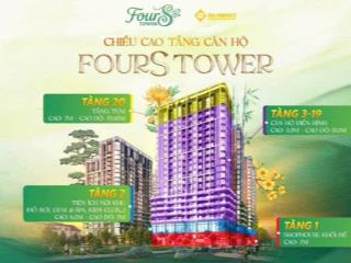 Chỉ 1ty590 sở hữu căn studio 30m2 tòa f2sun fours, còn 1 căn giá tốt giỏ hàng.  0396 678 ***