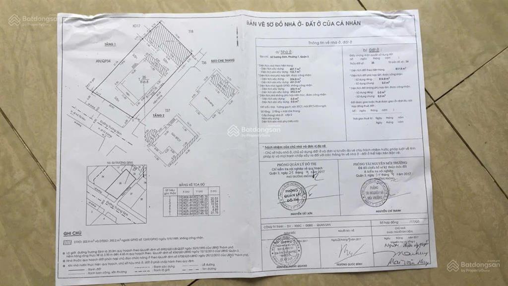 Chủ cần bán gấp biệt thự góc số 50 trương định, quận 3dt21x45m 816m2 đất3 tầngkhu long mạch