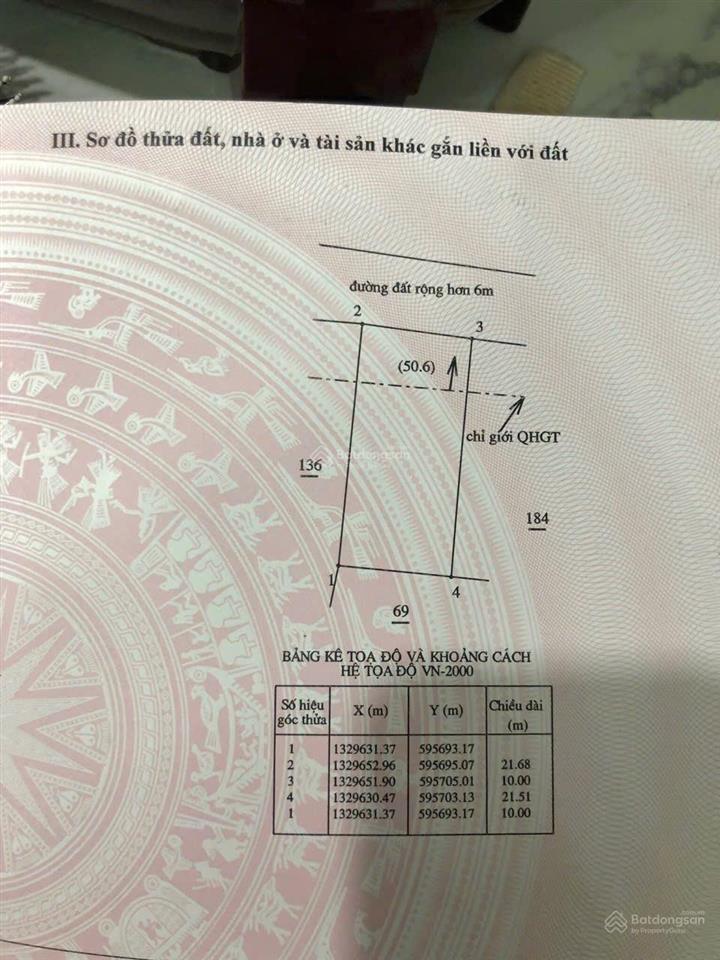 Bán đất ngay chợ vĩnh thái cam hiệp nam cam lâm