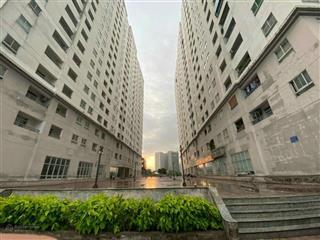 [thy] bán gấp chung cư 1050, 2pn 1wc nha mới 100%