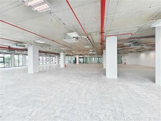 Cơ hội vàng cho doanh nghiệp  nhà xưởng 950m2 giá chỉ 50 nghìn/m2/th!