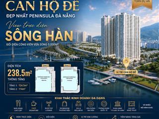 Không phải khan hiếm vì giá  khan hiếm vì không thể tạo ra thêm  căn hộ đế góc trực diện sông hàn