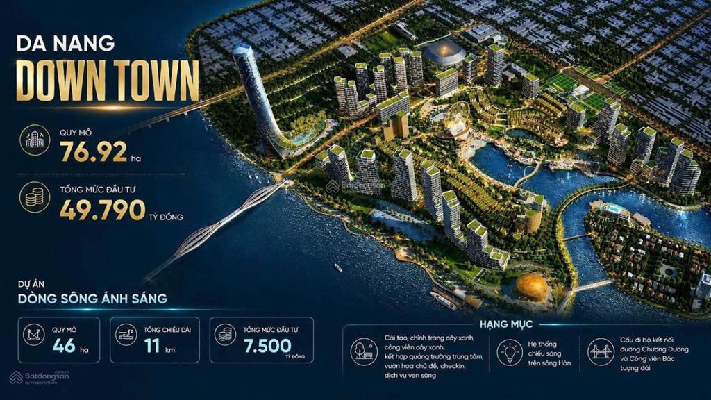 Khám phá peninsula private cạnh da nang downtown  giỏ nổi bật căn siêu đẹp của dự án