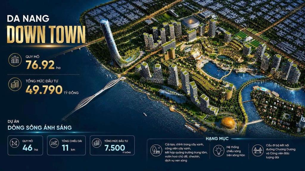 Peninsula private  căn hộ sở hữu vị trí hiếm giữa sông hàn và da nang downtown  giá hấp dẫn