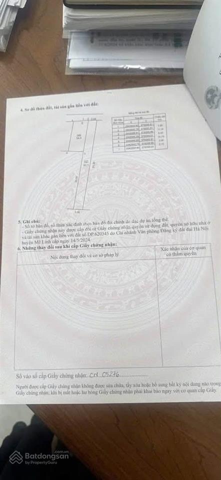 Bán đất đẹp  lô góc hai mặt tiền tổ 10 tt quang minh, hà nội dt 54 m2. full thổ cư