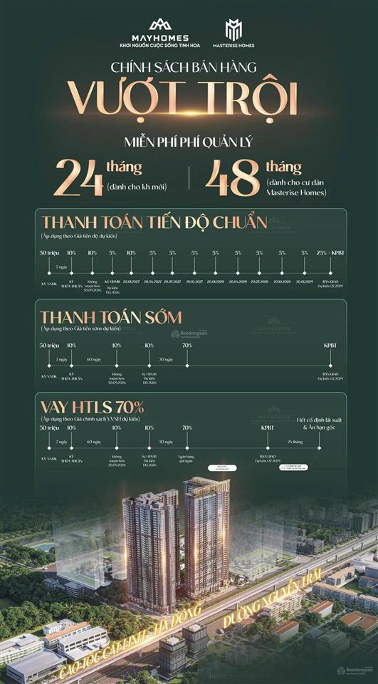 Nhận booking vinhomes masterise nguyễn trãi giã cực tốt chỉ từ 122tr  170tr/m2