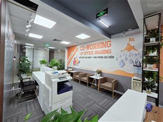 Văn phòng trọn gói, coworking full đồ tại keangnam dt 15m228m250m2 giá chỉ từ 2 triệu/pax/th