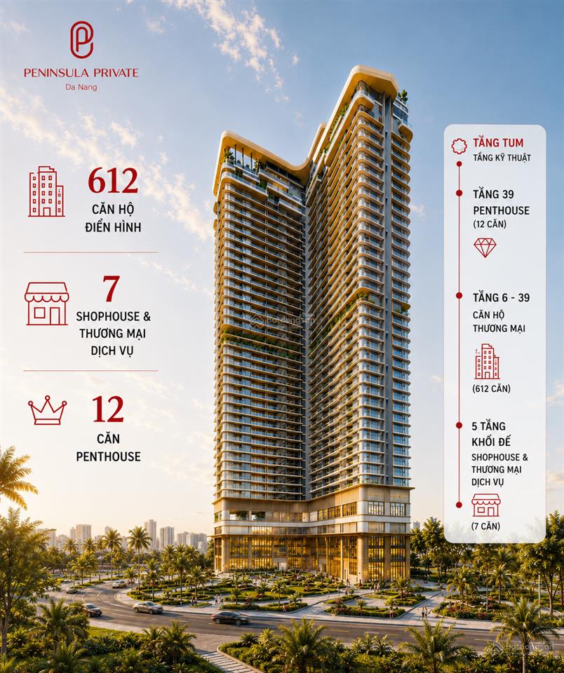 Giá dự kiến chỉ từ 65tr/m2 sở hữu căn hộ ngay downtown đà nẵng view pháo hoa sông hàn đẳng cấp