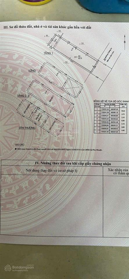 Giảm 2 tỷ, hẻm xe hơi 6m lê văn sỹ thông trường sa 4,7x18, 5 tầng chỉ 21 tỷ