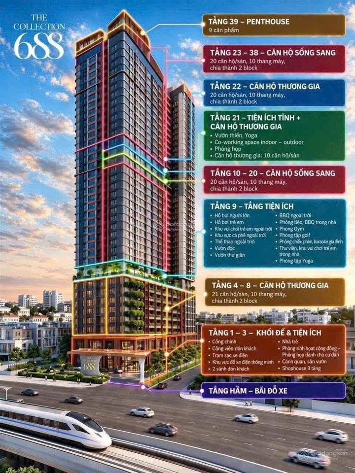 Dicera ra mắt giới hạn 688 căn hộ, căn 2pn trả trước 156 triệu  booking sớm được ck 5%.  ngay