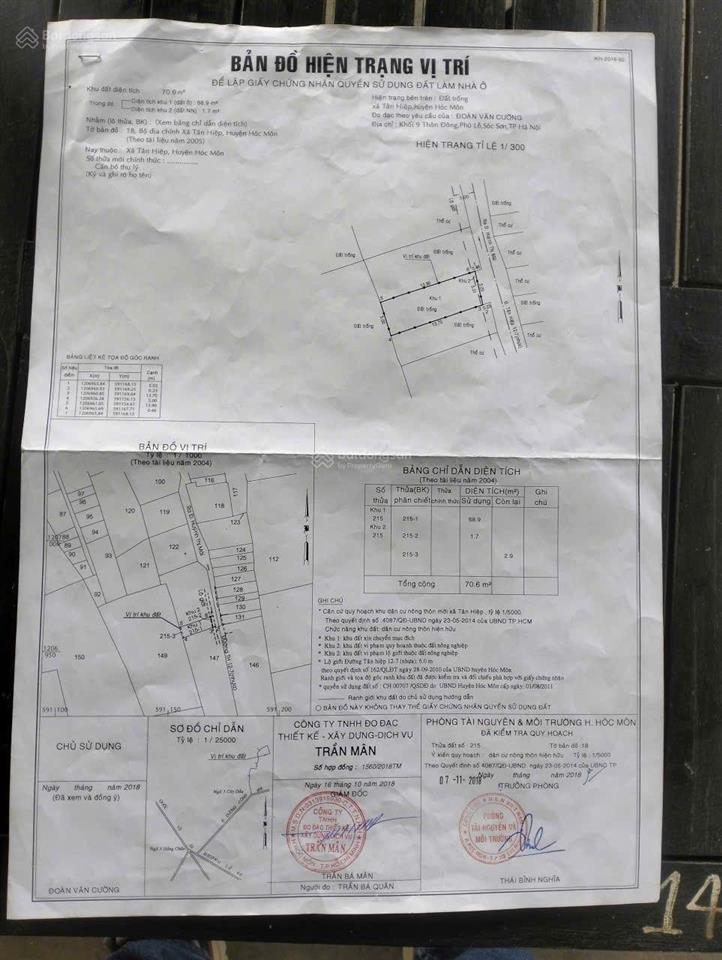 Bán đất hoc môn 5 x 14m, giá 2,5 tỷ, shr, hẻm 4m.  0344 898 ***