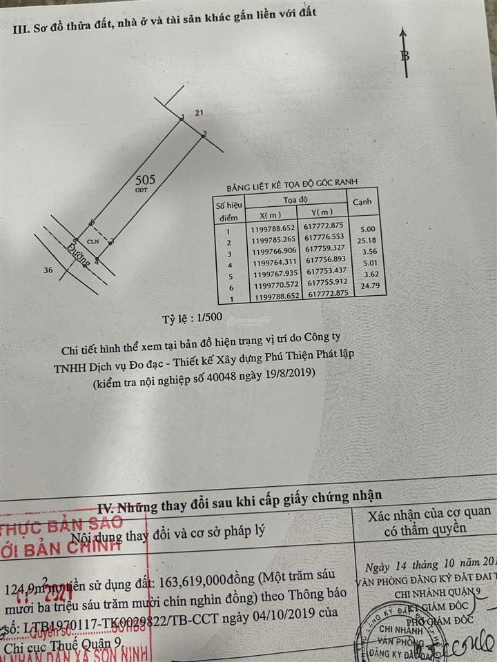 Bán đất tại nguyễn xiển, quận 9 diện tích 143m2 giá 4,5 tỷ, shr.  0344 898 ***