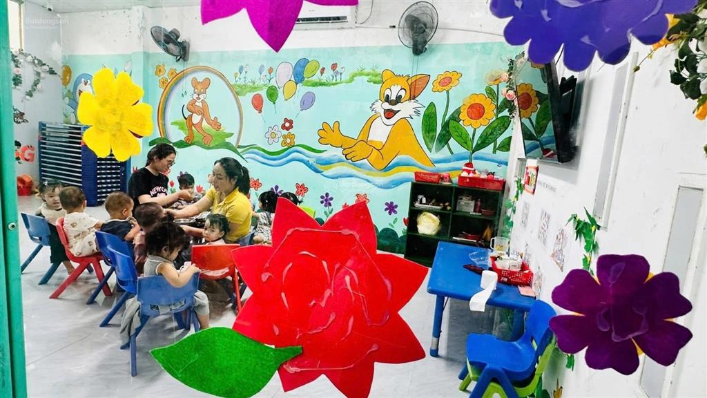 Bán trường mầm non tư thục  trung tâm hội an  lợi nhuận hằng tháng 250tr