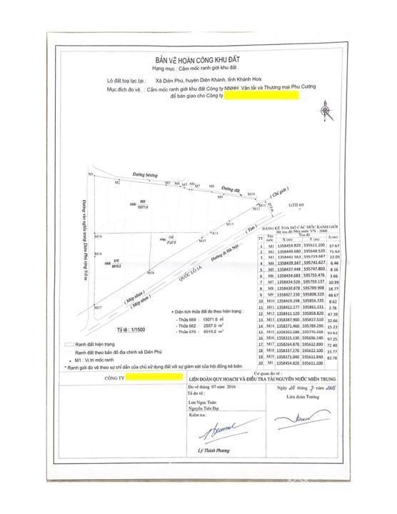 Đất sản xuất kinh doanh dt 25.000 m2  mặt tiền ql 1a  giáp cụm kcn diên phú.