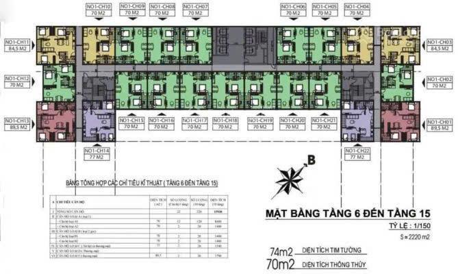Bán căn hộ thương mại 214 nguyễn xiển udic tầng trung. dt 77m², 2pn2wc, giá 5 tỷ.