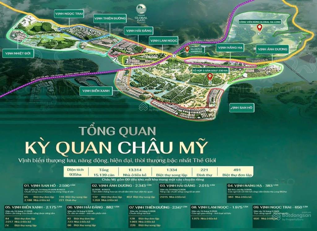 Chiết khấu 11%  nhận booking vinhomes hạ long xanh giai đoạn 1