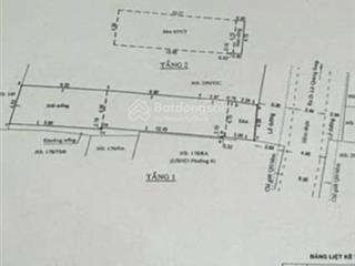 Bán nhà q6 dt to hẻm nhựa xe tải 112m2 nở hậu vuông vức,ngã tư hậu giang minh phụng giá 11,x tỷ