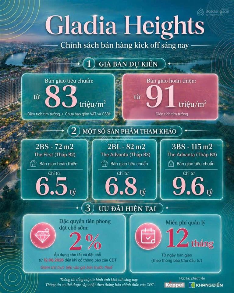 Chỉ 10% đến khi nhận nhà t12/2027 căn 2pn gladia heights keppel & khang điền view công viên hiếm