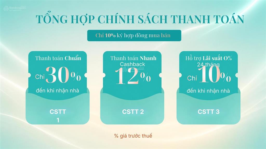 4pn đông nam 144m2 view hồ bơi bản thiết kế tinh hoa giới hạn gladia heights chỉ 10% sở hữu ngay