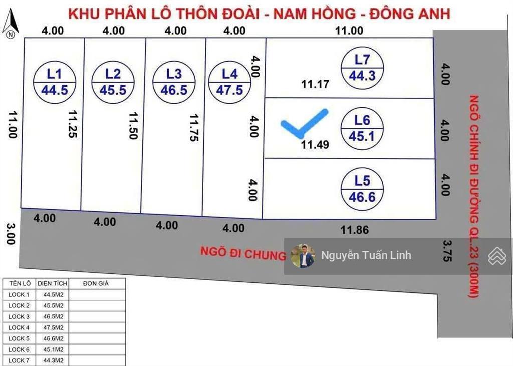 Đất vàng 45m² thôn đoài, nam hồng  vuông vắn  ngõ ô tô 7 chỗ