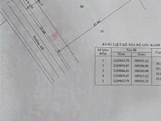 MẶT TIỀN NGUYỄN THỊ CHẮC - PHÚ HÒA ĐÔNG – 895M² – 665M² THỔ CƯ – CHỈ 9 TỶ