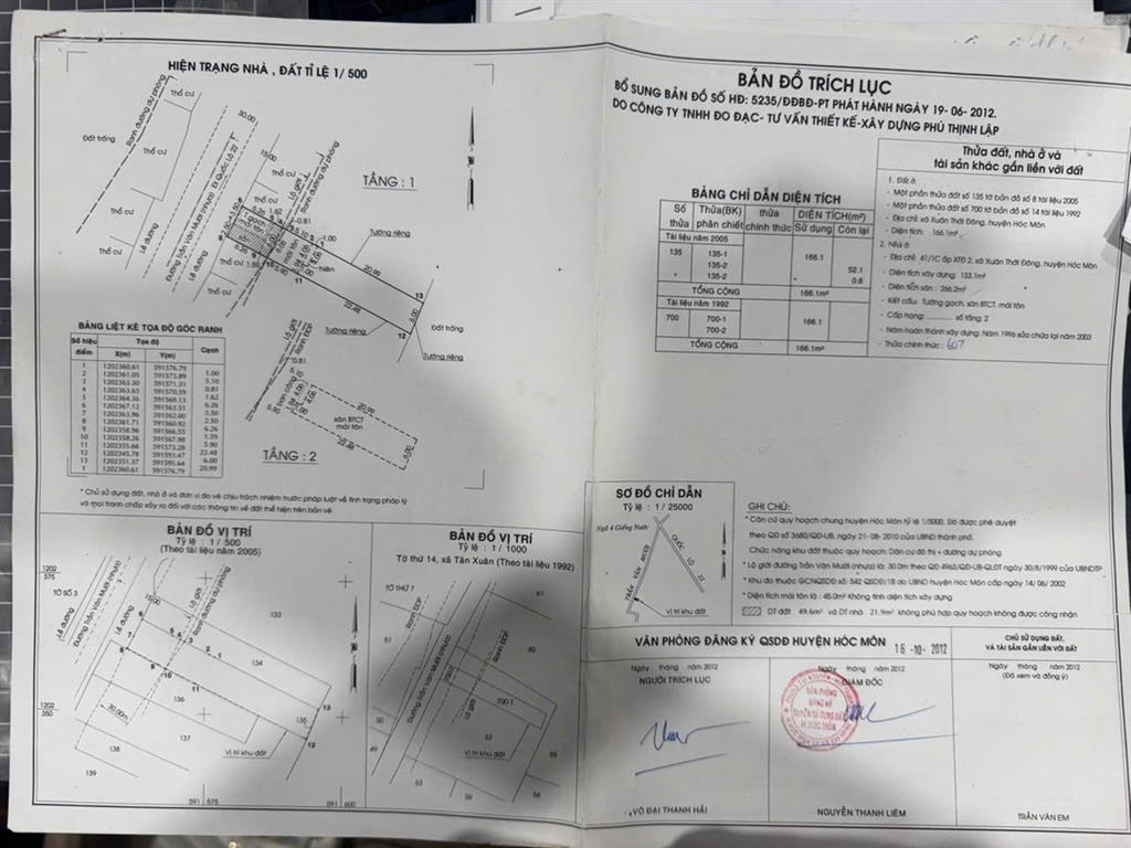 MẶT TIỀN TRẦN VĂN MƯỜI – GẦN CHỢ CUA CHỮ S – CÓ DÒNG TIỀN, CHỈ 13 TỶ CHỐT