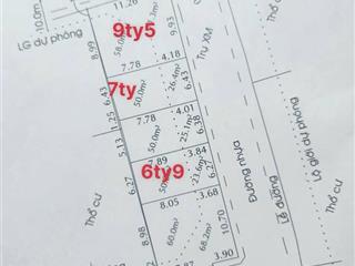ĐỘC QUYỀN FO – QUỸ ĐẤT VÀNG MẶT TIỀN QUÁN TRE, QUẬN 12 GIÁ ĐẦU TƯ