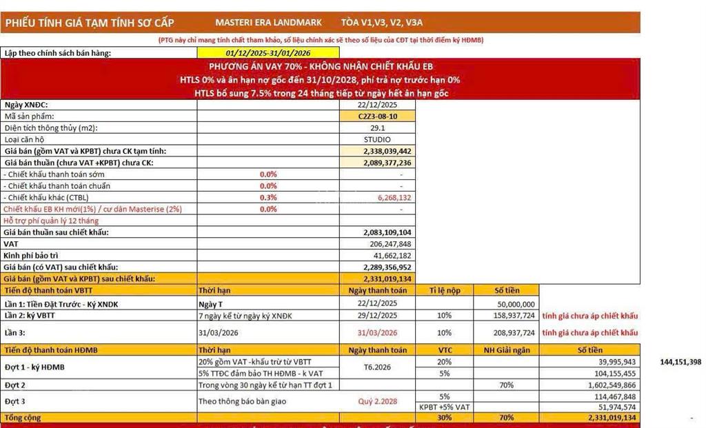 Bán studio 29,1m2 vinhomes ocean park 3, 2,531 tỷ. hỗ trợ vay nh hỗ trợ ân hạn gốc, lãi suất 30th