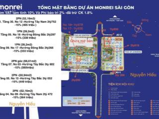 Monrei saigon những căn ngoại giao đợt 1 giá ưu đãi 1,6 tỷ