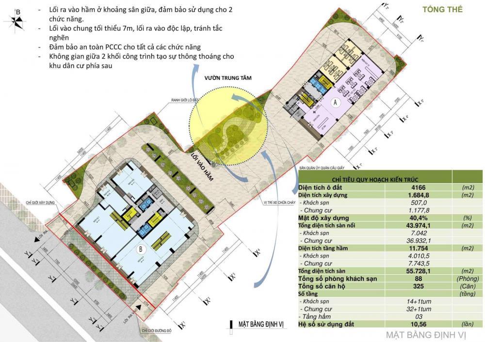 Cho thuê căn hộ cc đẹp tại cầu giấy center point, 16 triệu, 75.5m2
