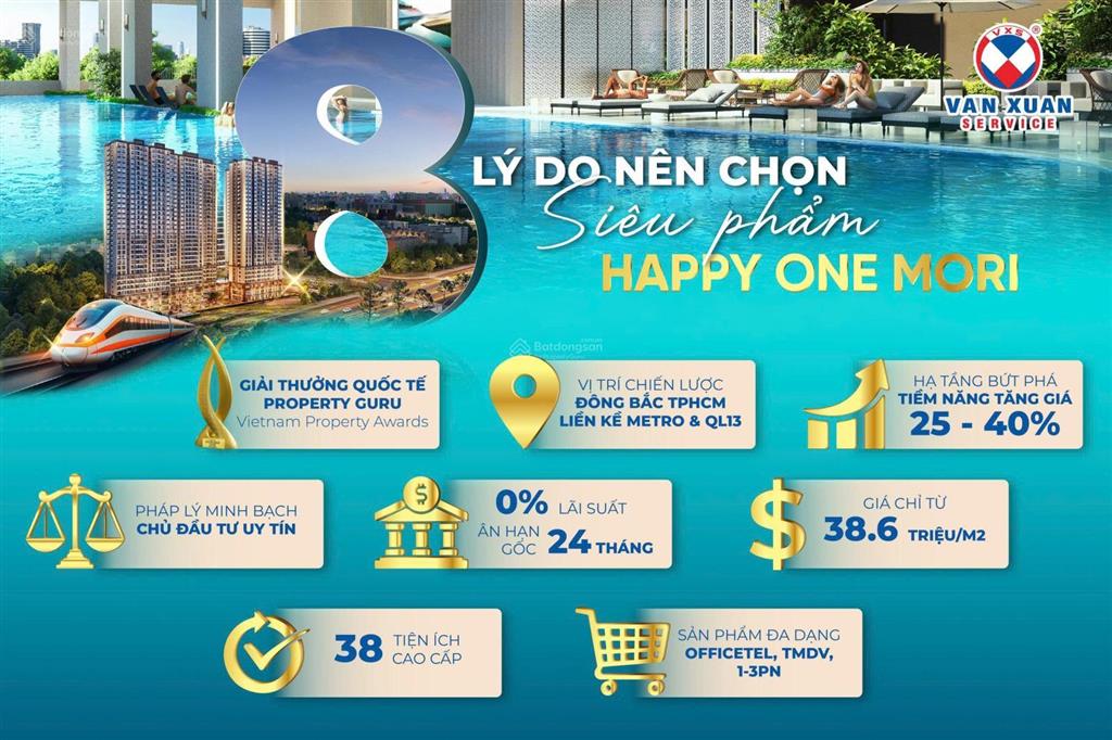 Bán căn 1pn 53m2 happy one mori giá 2,1 tỷ suất nội bộ full chiết khấu giá f0 miễn gốc lãi