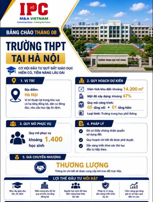 Chào bán dự án trường thpt tại hà nội