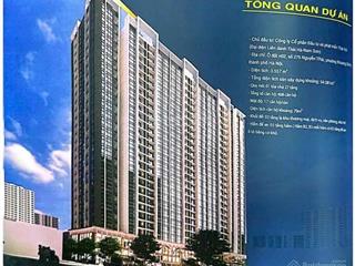 Bán căn hộ thương mại bộ công an 275 nguyễn trãi  70m2  giá 71tr/m2