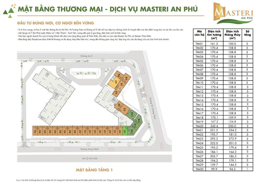 Cần bán shophouse masteri an phú p. thảo điền, dtxd 170m2 1t3l giá 28 tỷ còn tl.  0906 908 ***